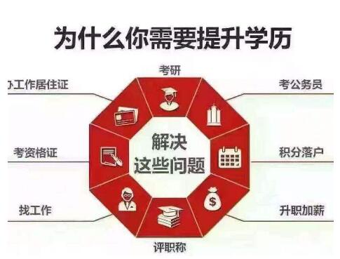 長(zhǎng)春中醫(yī)藥大學(xué)2023年成人高考專(zhuān)本科函授招生簡(jiǎn)章